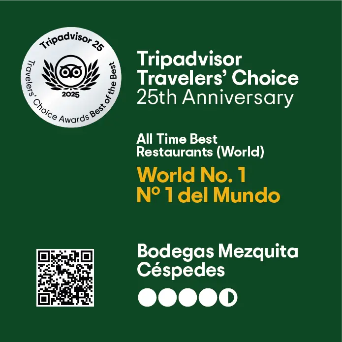 TripAdvisor Céspedes